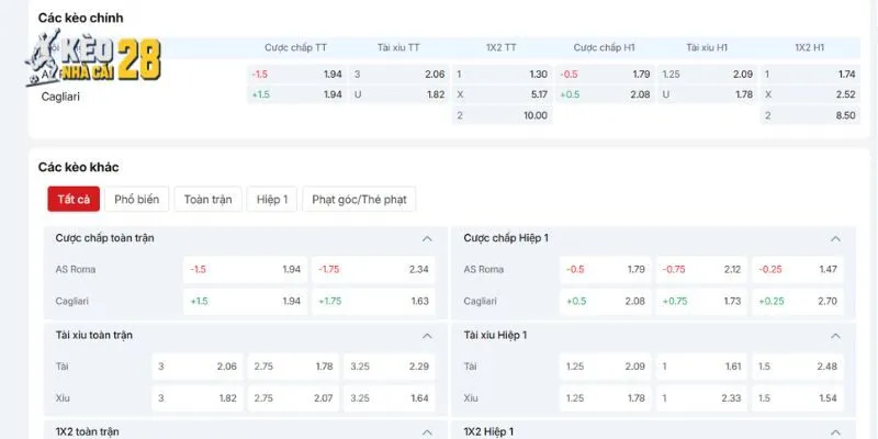 Đánh giá chuyên sâu và gợi ý lựa chọn đặt cược Roma vs Cagliari